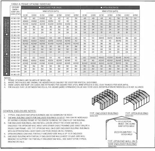 Building Drawing Example Image 5