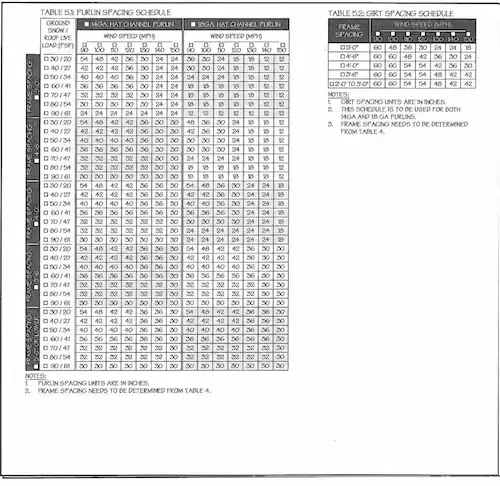Building Drawing Example Image 6